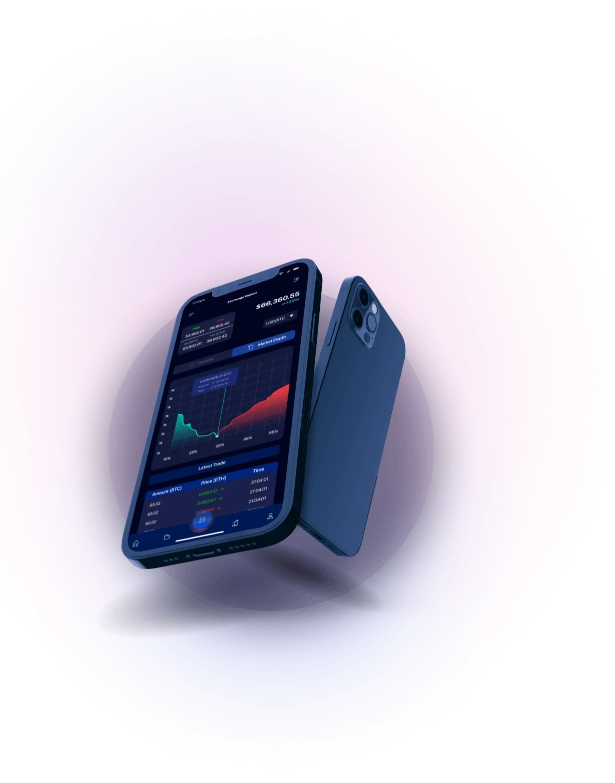 Switch Evex crypto - VALUABLE INSIGHTS